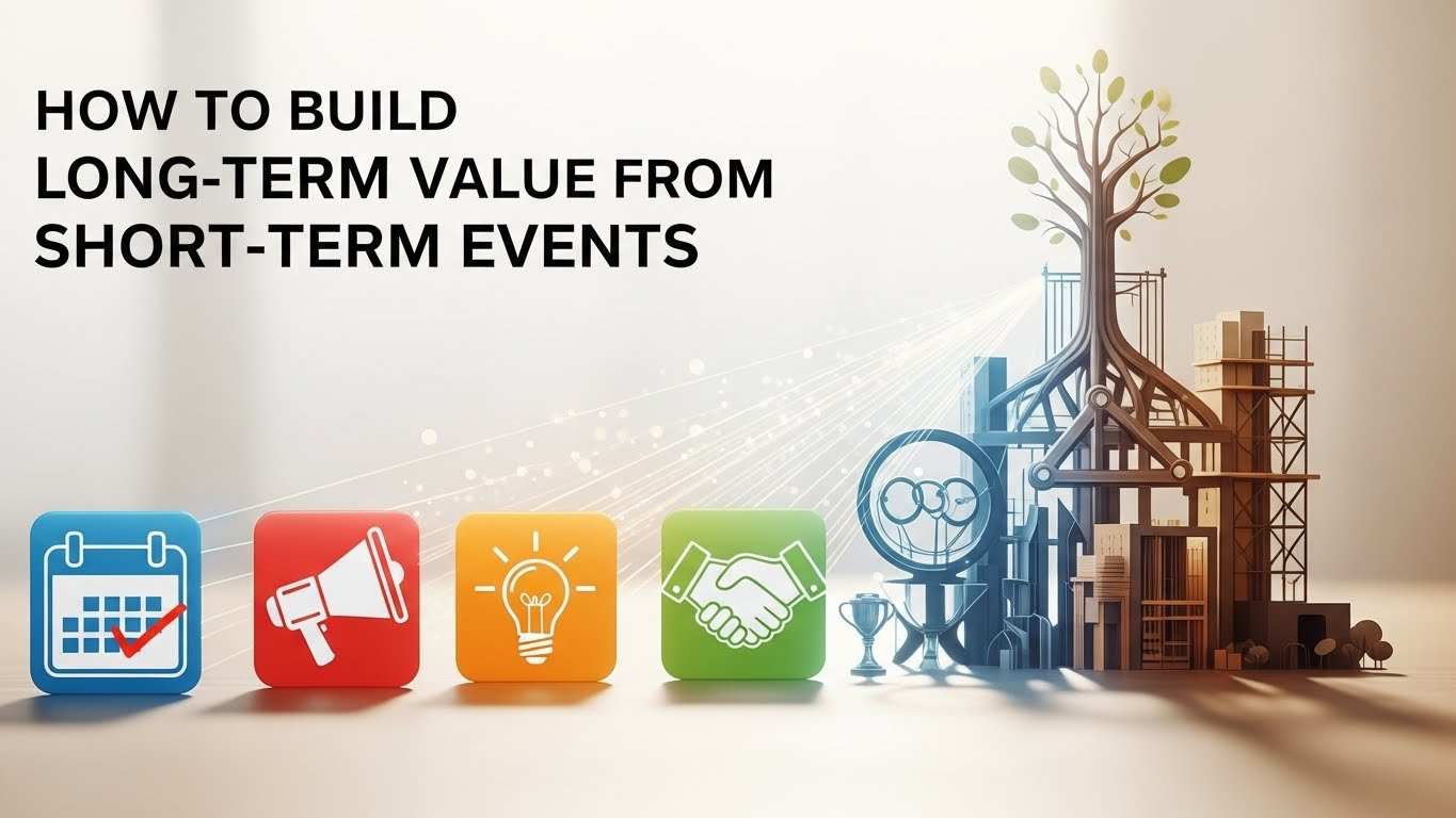 How to Build Long-Term Value From Short-Term Events